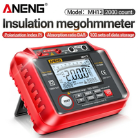 ANENG MH13 Megohmmeter Ohm Tester Digital Multimeter Megometro Insulation Earth High Voltage Resistance Meter Tester Too